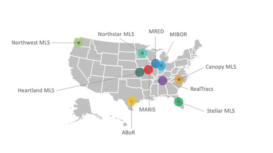 Why Real Estate Agents Need a Nationwide MLS